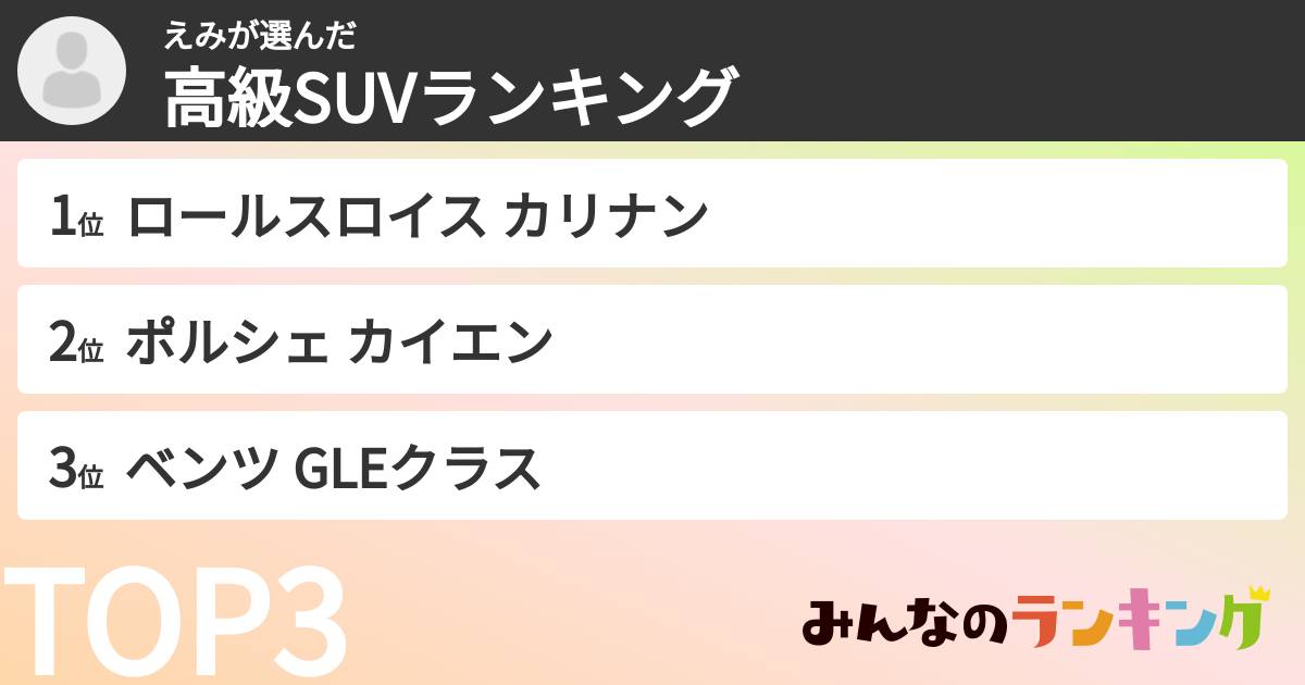 えみさんの「高級SUVランキング」