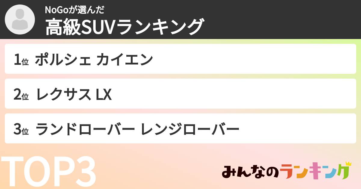 NoGoさんの「高級SUVランキング」