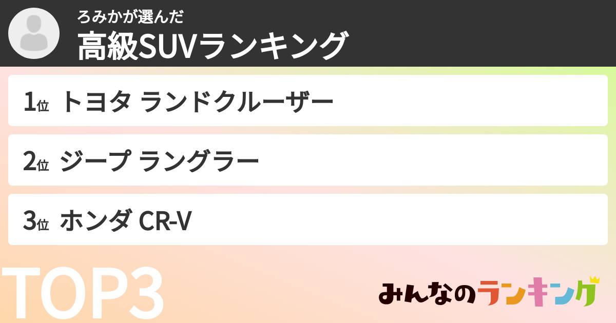 ろみかさんの「高級SUVランキング」