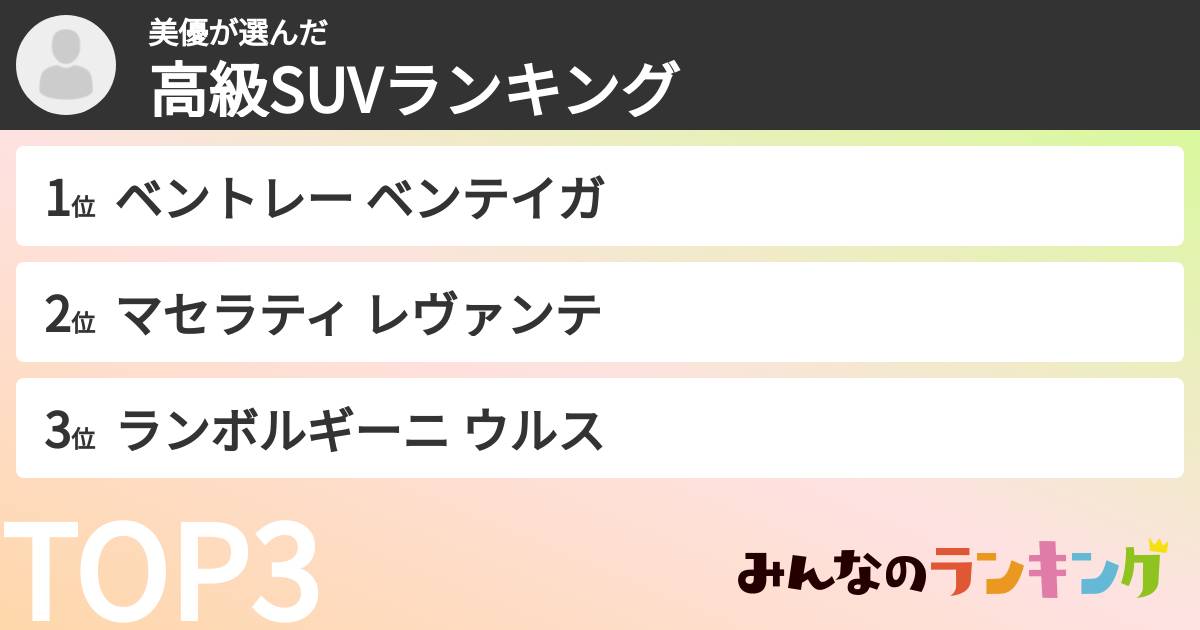 美優さんの「高級SUVランキング」