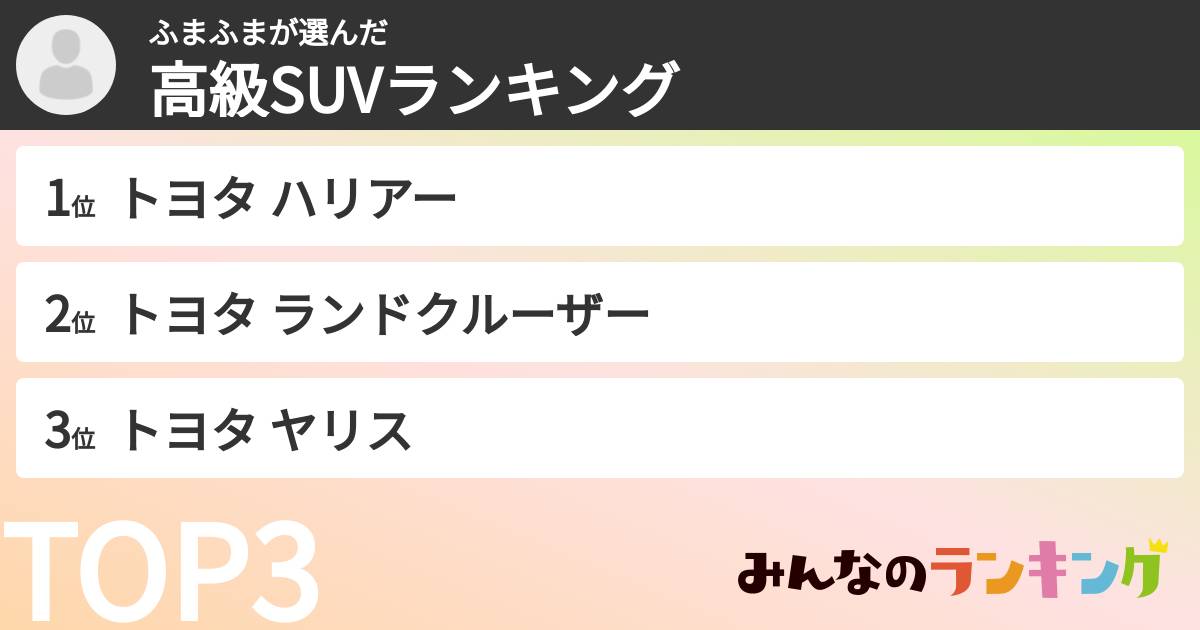 ふまふまさんの「高級SUVランキング」