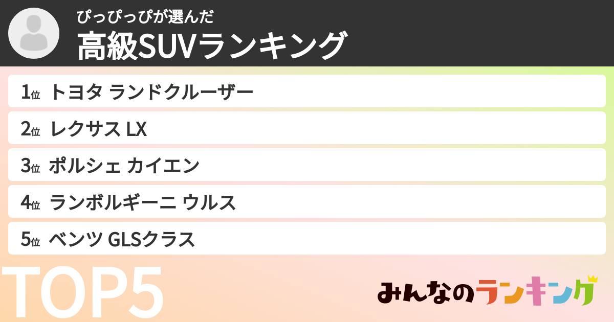 ぴっぴっぴさんの「高級SUVランキング」