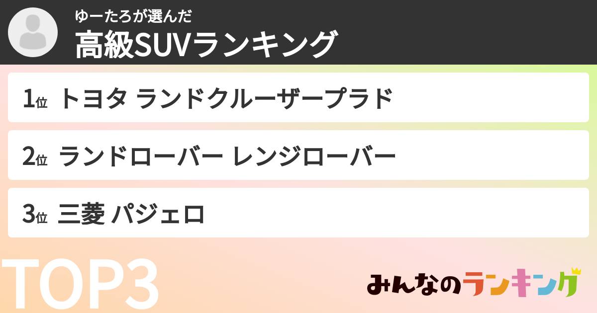 ゆーたろさんの「高級SUVランキング」