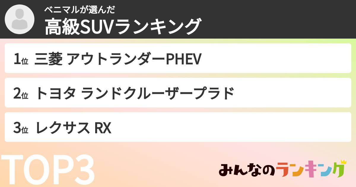 ベニマルさんの「高級SUVランキング」