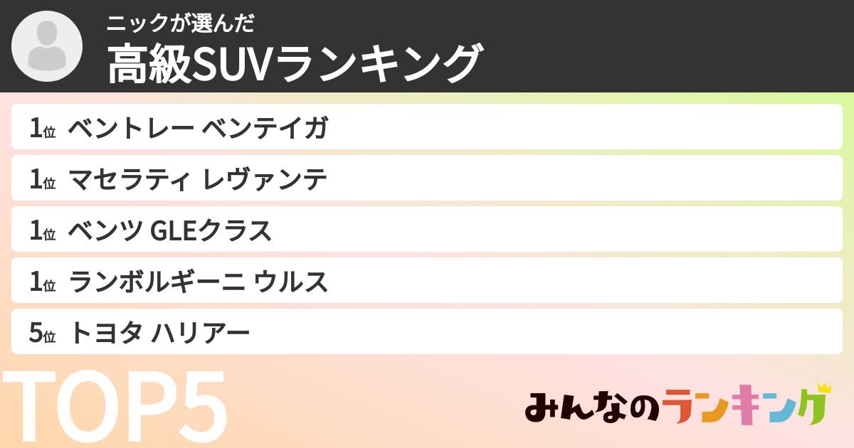 ニックさんの「高級SUVランキング」