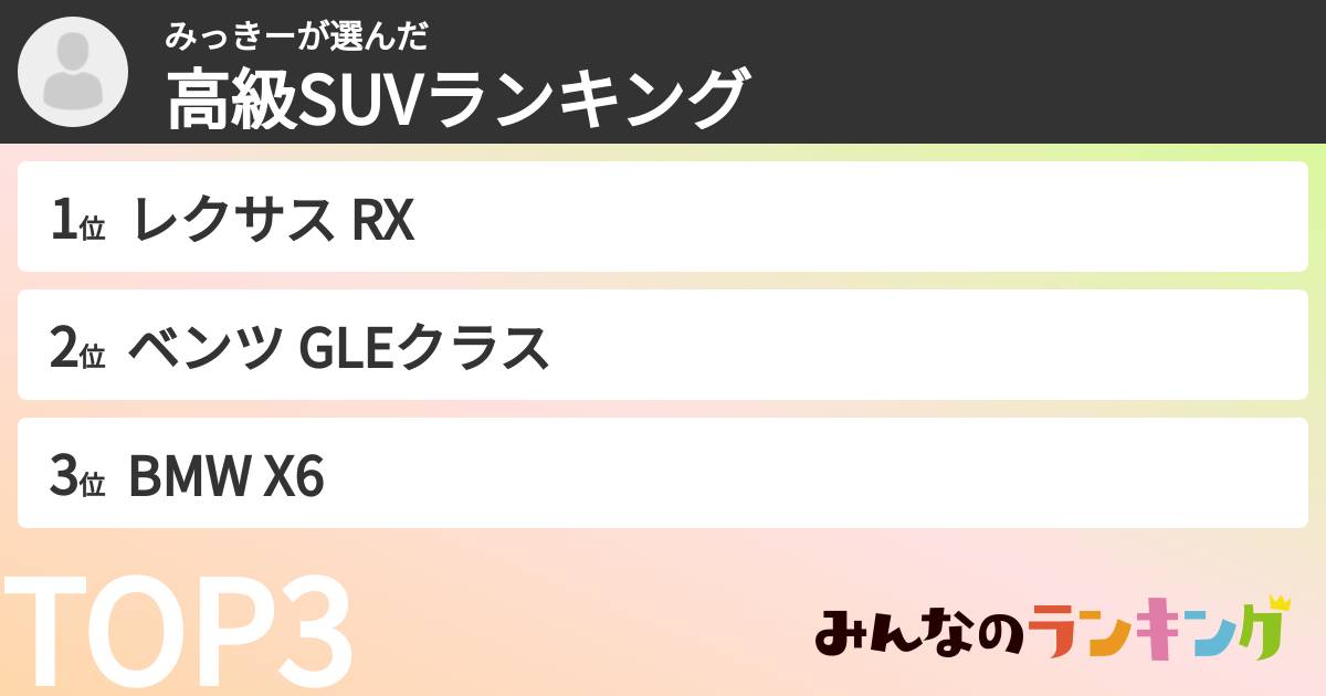 みっきーさんの「高級SUVランキング」