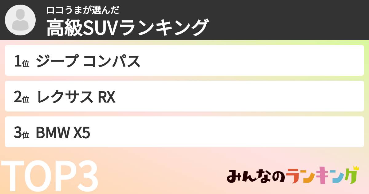 ロコうまさんの「高級SUVランキング」