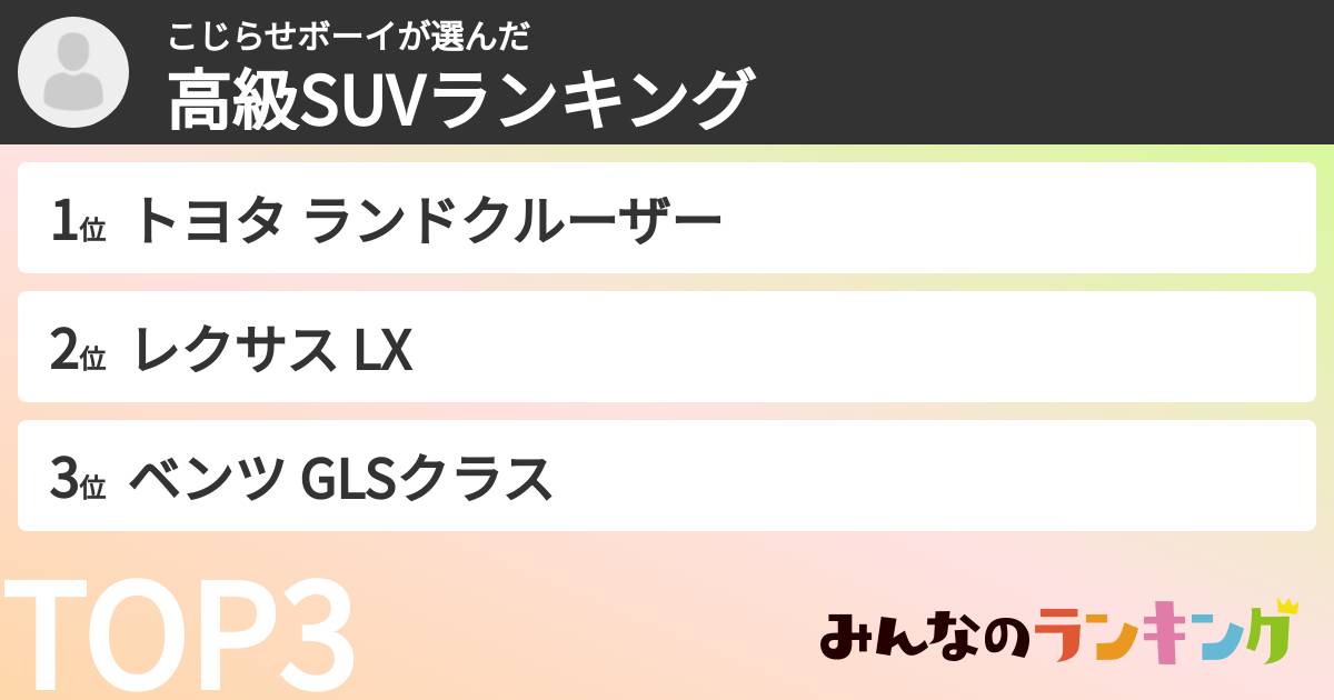 こじらせボーイさんの「高級SUVランキング」