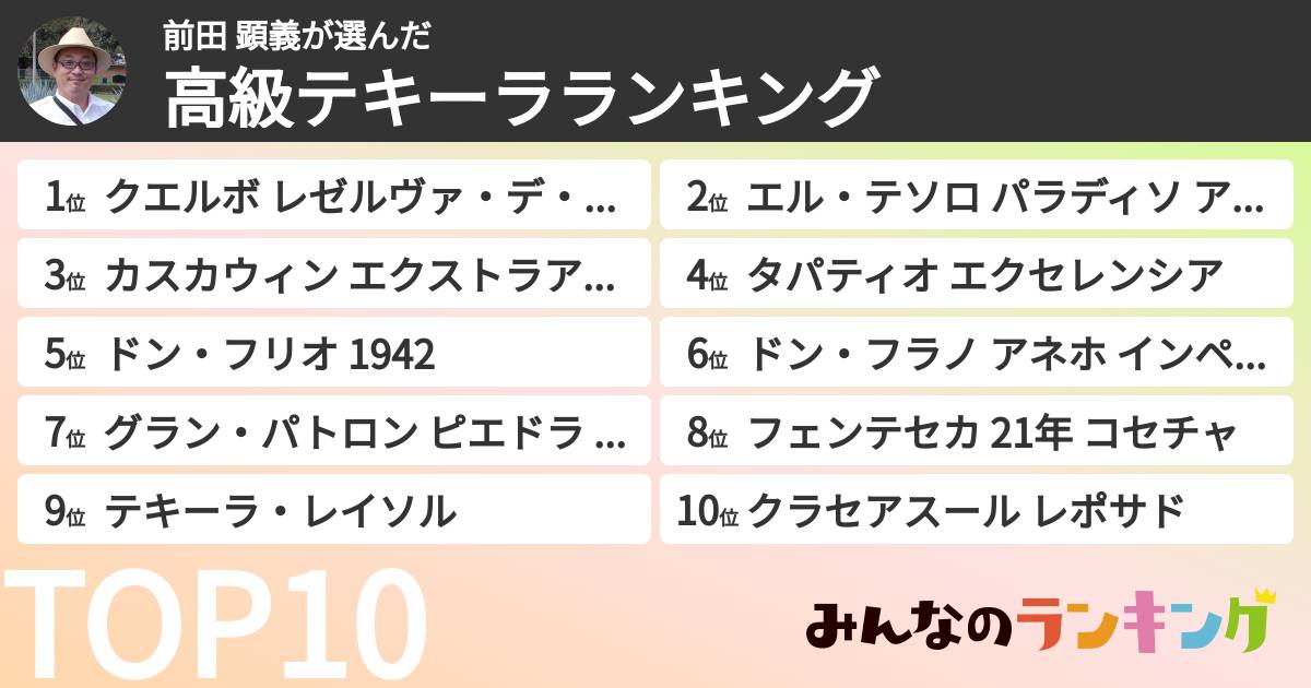 前田 顕義さんの「高級テキーラランキング」