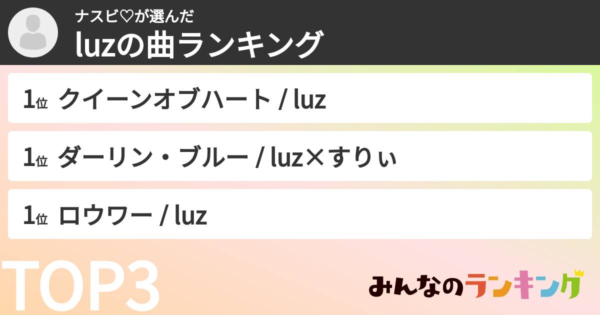 ナスビ♡さんの「luzの曲ランキング」