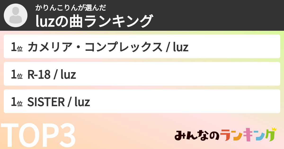かりんこりんさんの「luzの曲ランキング」