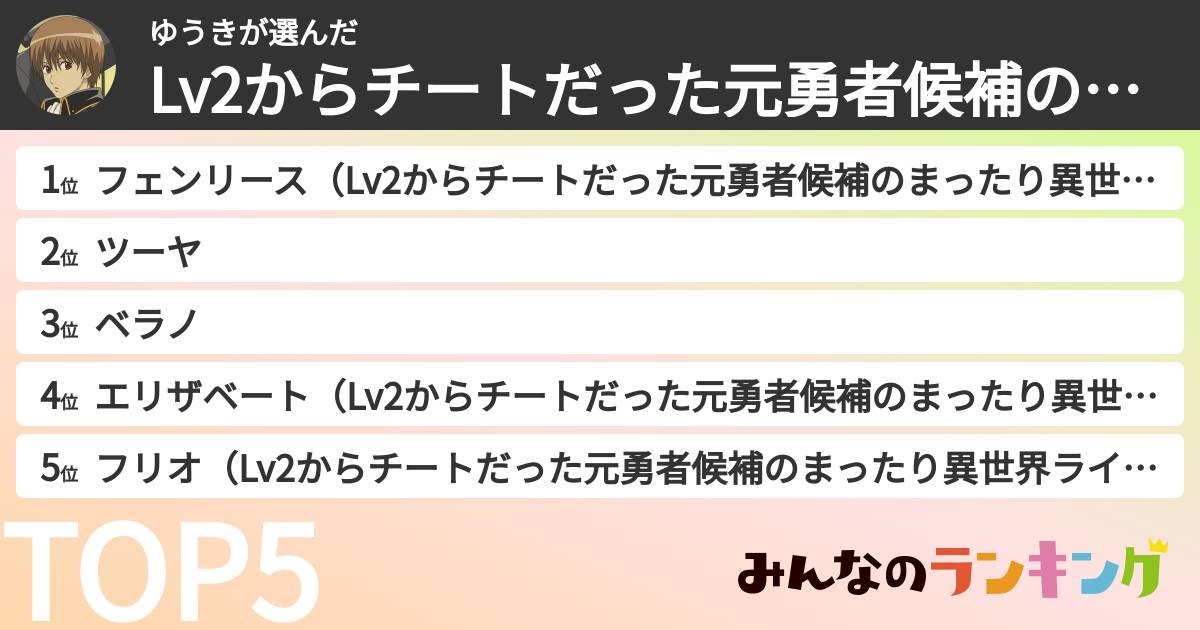 ゆうきさんの「Lv2からチートだった元勇者候補のまったり異世界ライフキャラランキング」