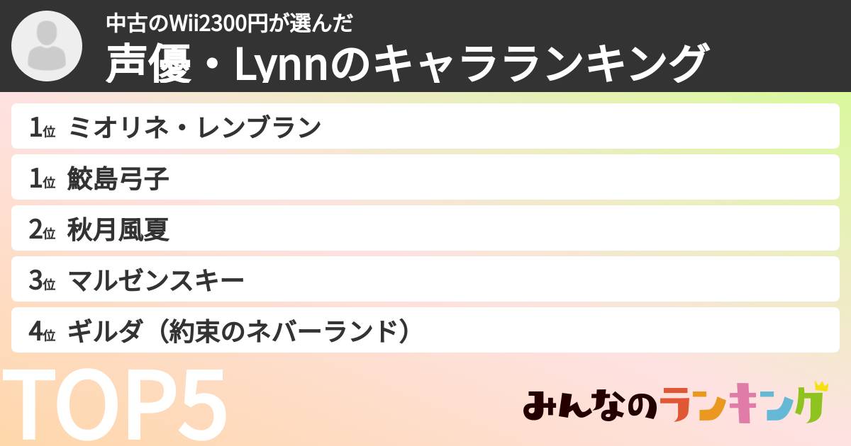 中古のWii2300円さんの「声優・Lynnのキャラランキング」