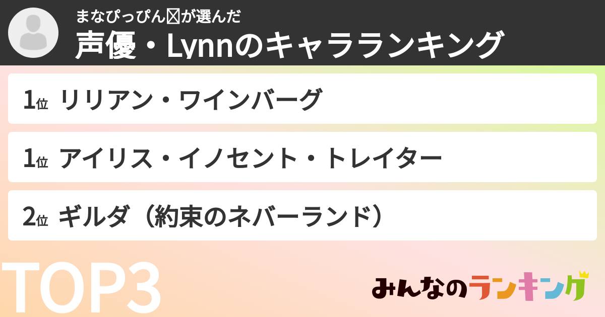 まなぴっぴん⭐︎さんの「声優・Lynnのキャラランキング」