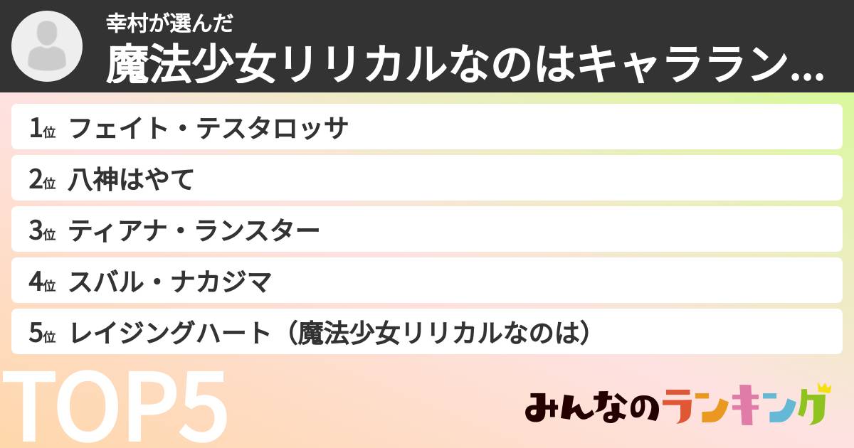 幸村さんの「魔法少女リリカルなのはキャラランキング」