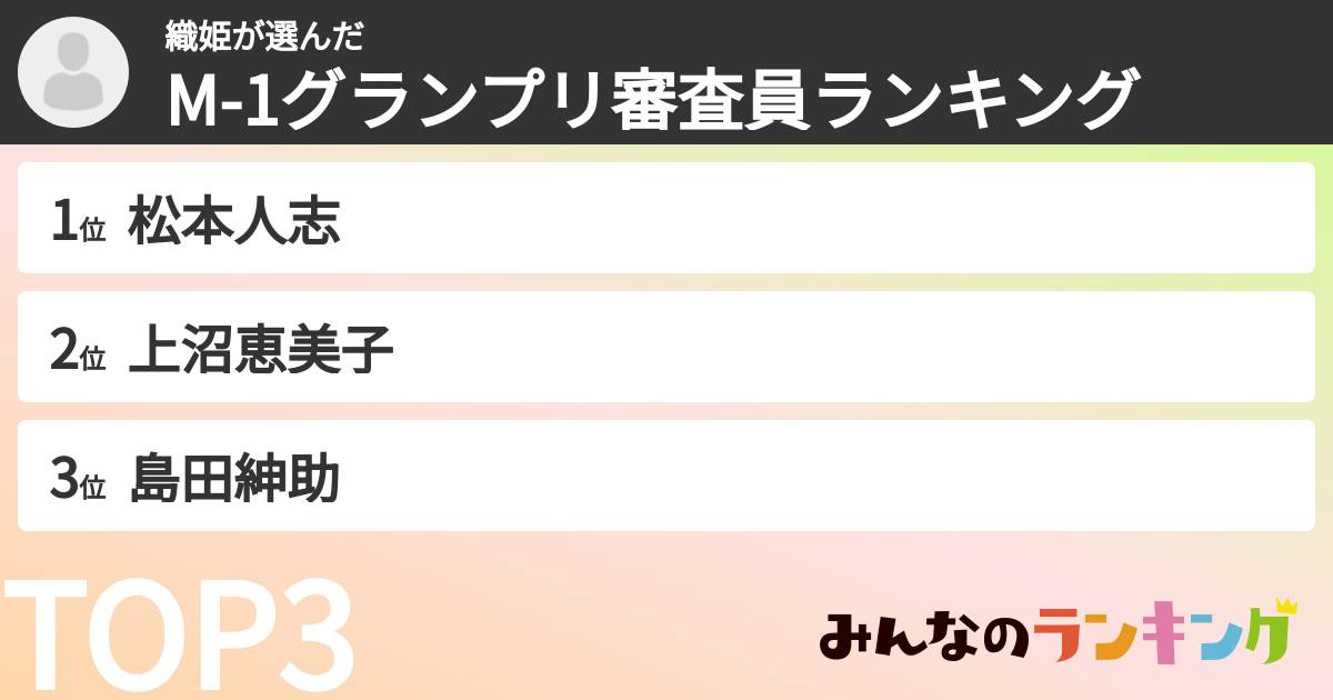 織姫さんの「M-1グランプリ審査員ランキング」
