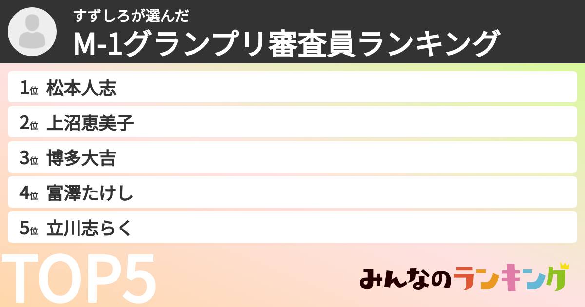 すずしろさんの「M-1グランプリ審査員ランキング」