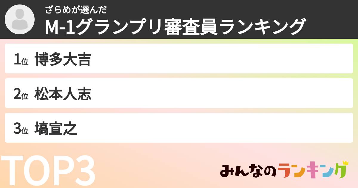 ざらめさんの「M-1グランプリ審査員ランキング」