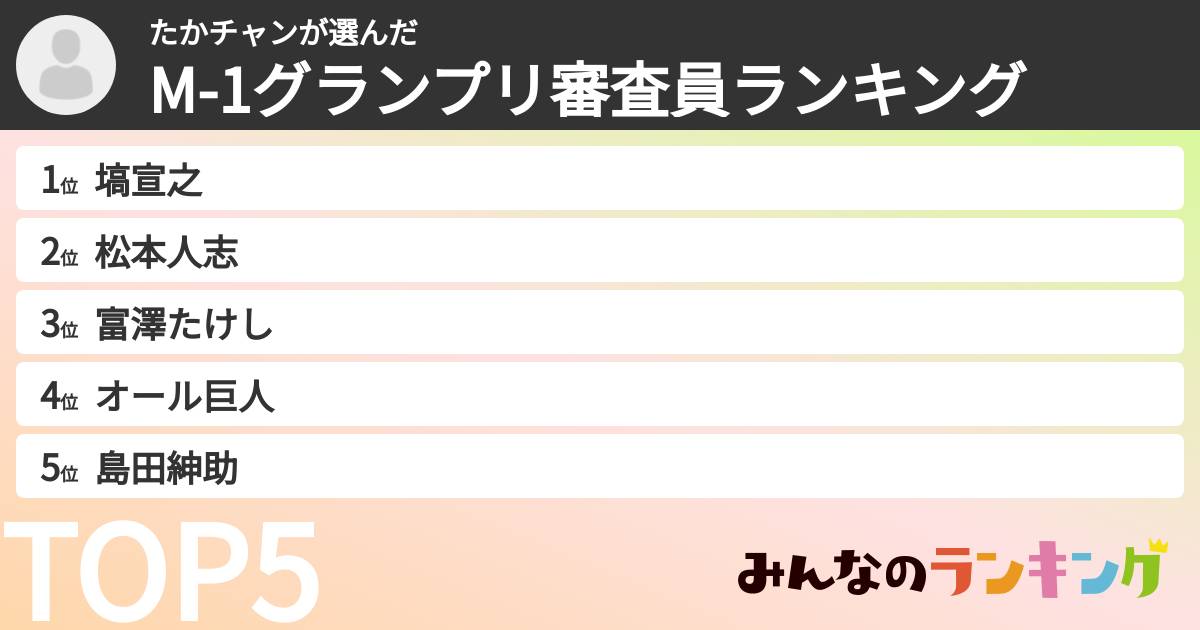 たかチャンさんの「M-1グランプリ審査員ランキング」