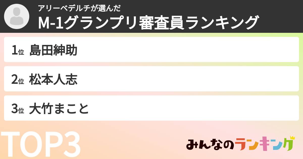 アリーベデルチさんの「M-1グランプリ審査員ランキング」