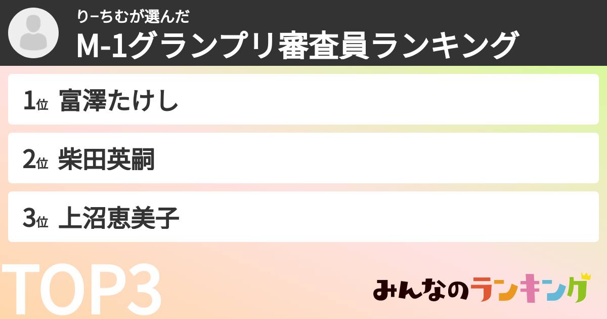 り−ちむさんの「M-1グランプリ審査員ランキング」