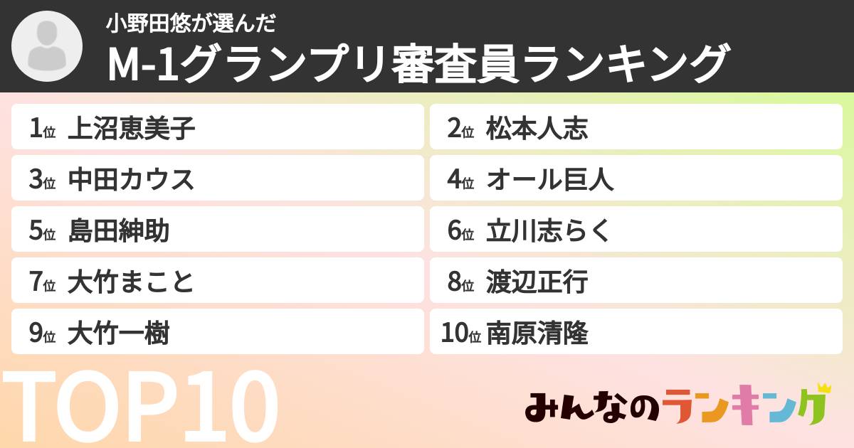 小野田悠さんの「M-1グランプリ審査員ランキング」
