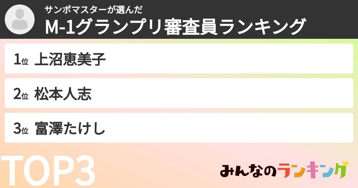 サンポマスターさんの「M-1グランプリ審査員ランキング」