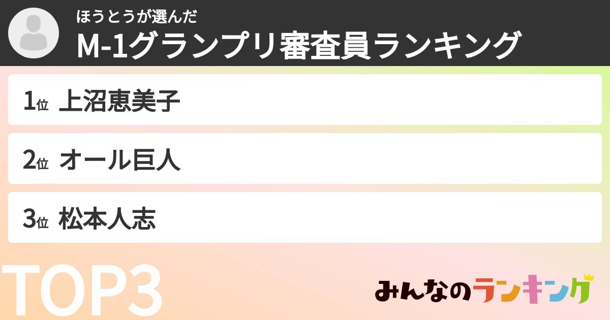 ほうとうさんの「M-1グランプリ審査員ランキング」