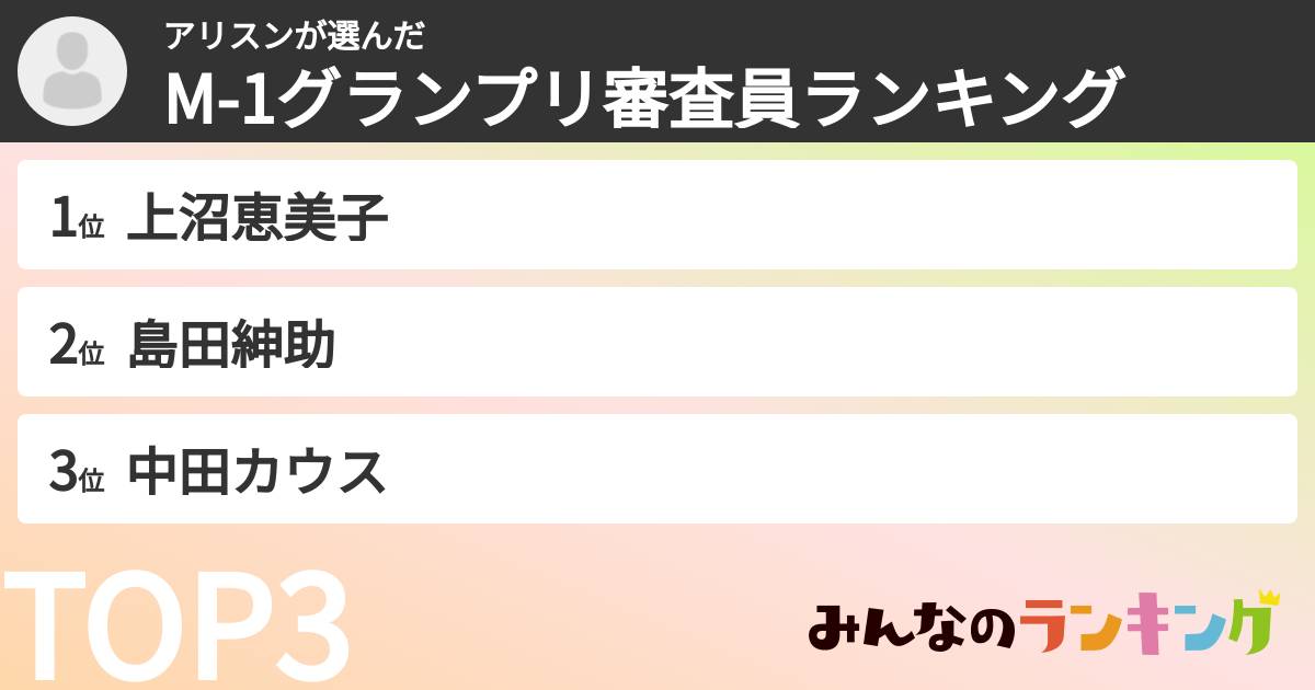 アリスンさんの「M-1グランプリ審査員ランキング」