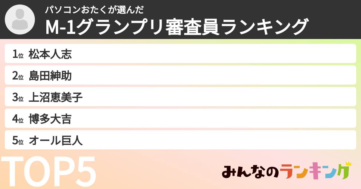 パソコンおたくさんの「M-1グランプリ審査員ランキング」