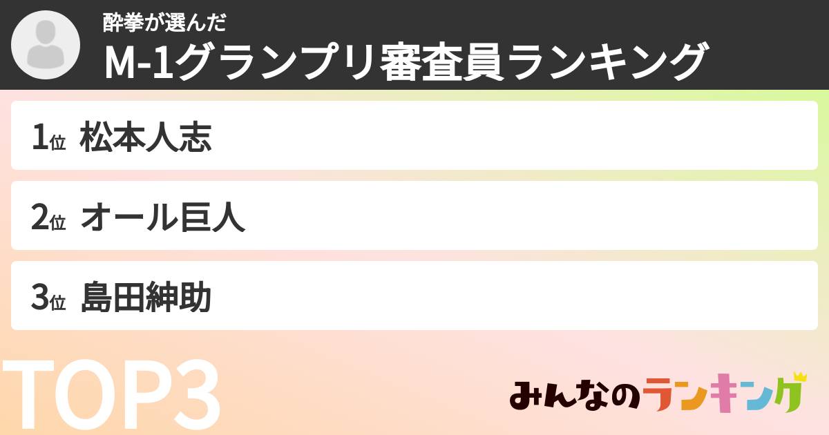 酔拳さんの「M-1グランプリ審査員ランキング」