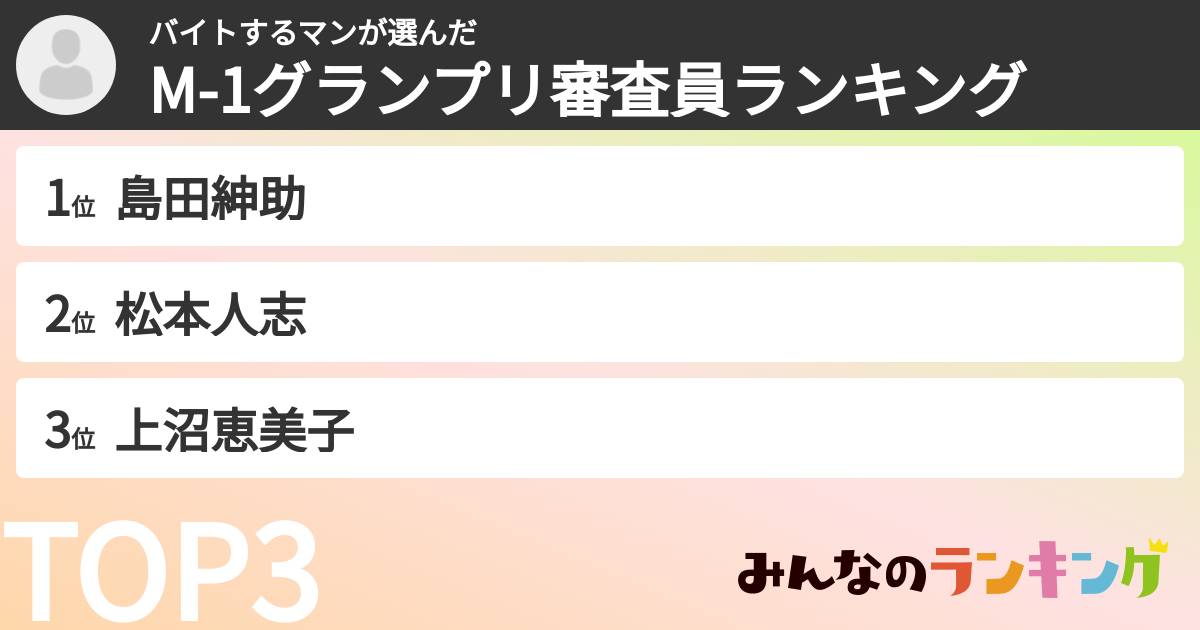 バイトするマンさんの「M-1グランプリ審査員ランキング」