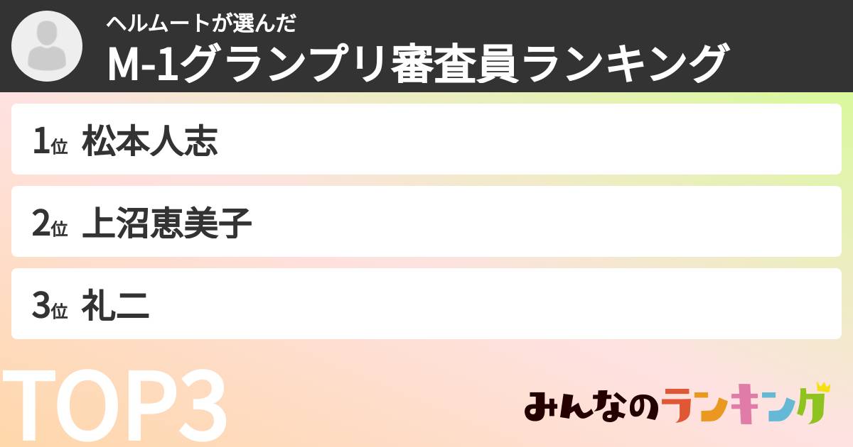 ヘルムートさんの「M-1グランプリ審査員ランキング」