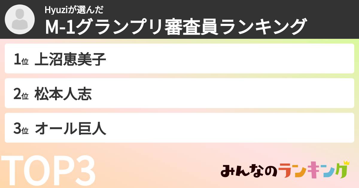Hyuziさんの「M-1グランプリ審査員ランキング」