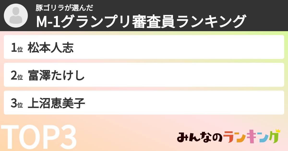 豚ゴリラさんの「M-1グランプリ審査員ランキング」