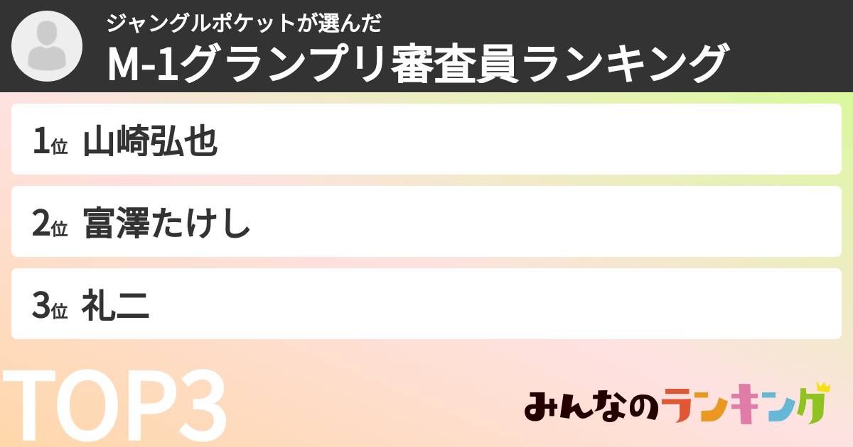 ジャングルポケットさんの「M-1グランプリ審査員ランキング」