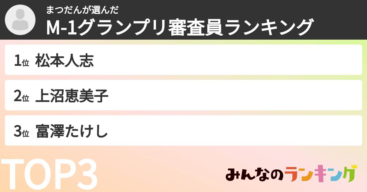 まつだんさんの「M-1グランプリ審査員ランキング」
