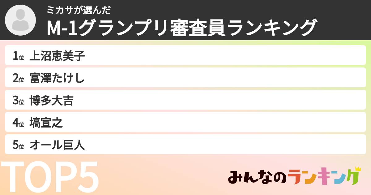 ミカサさんの「M-1グランプリ審査員ランキング」