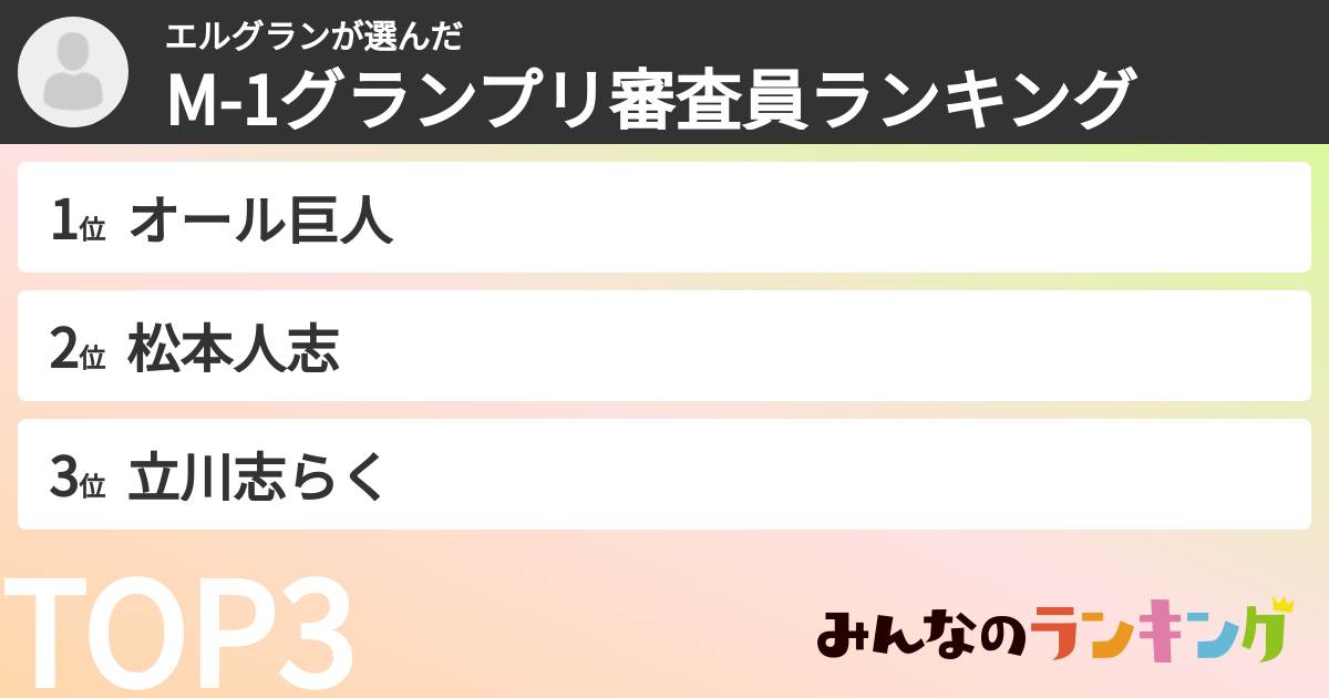 エルグランさんの「M-1グランプリ審査員ランキング」