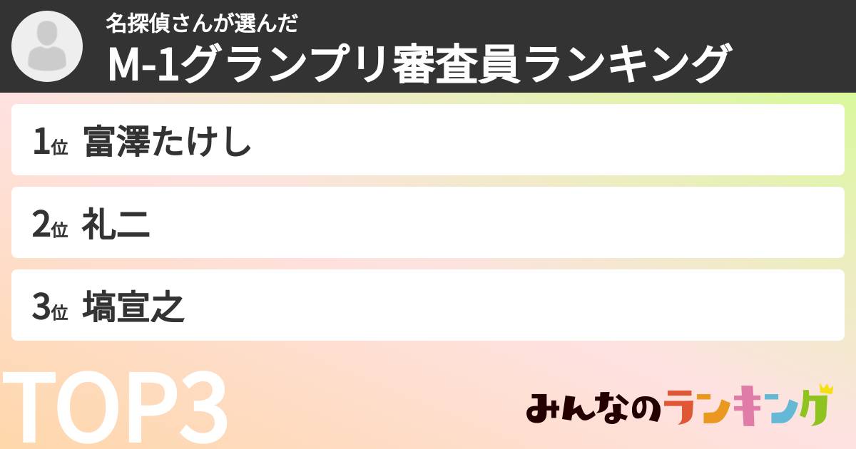 名探偵さんさんの「M-1グランプリ審査員ランキング」