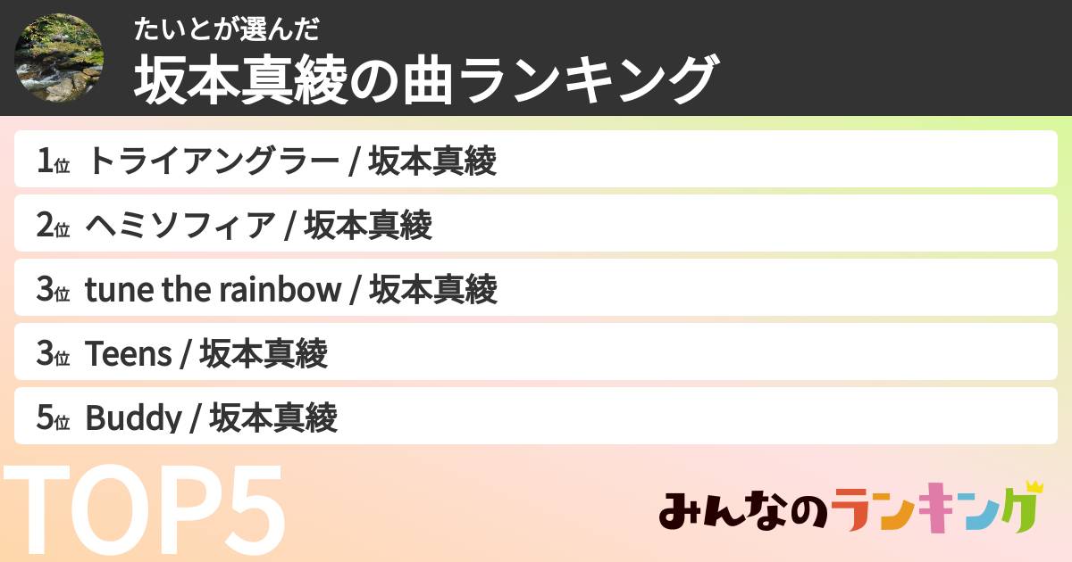 たいとさんの「坂本真綾の曲ランキング」
