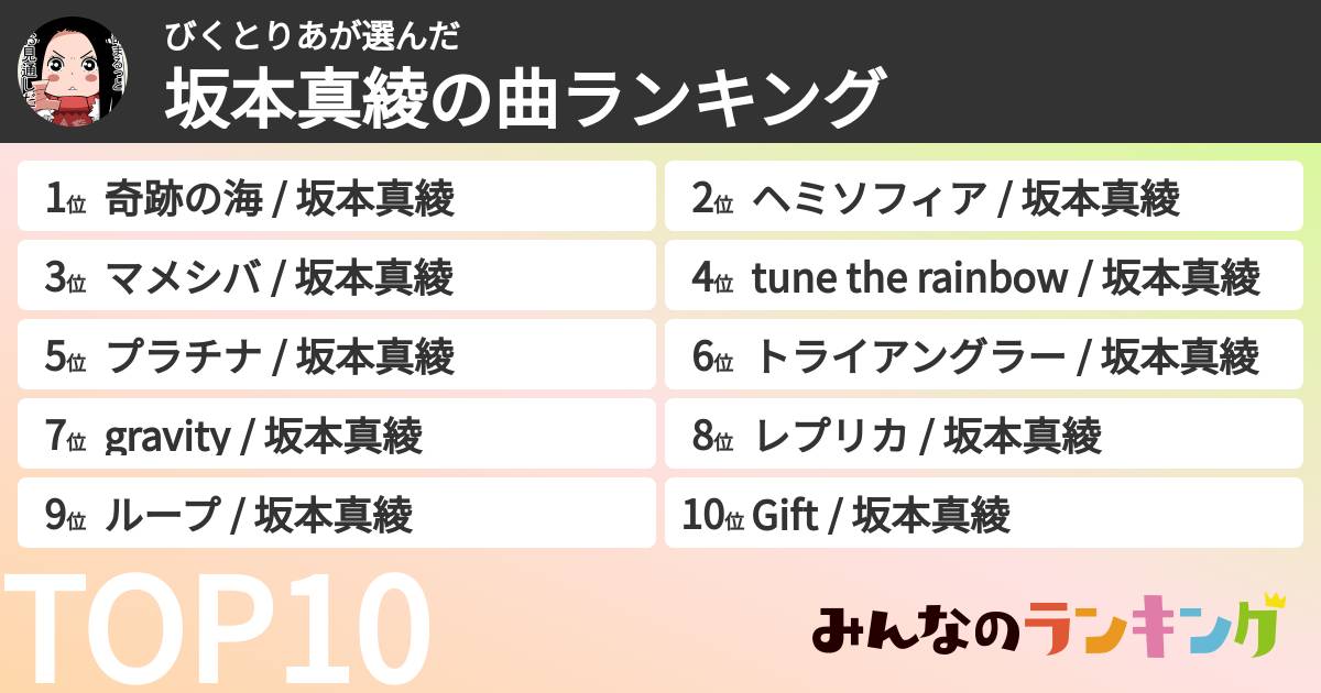 びくとりあさんの「坂本真綾の曲ランキング」