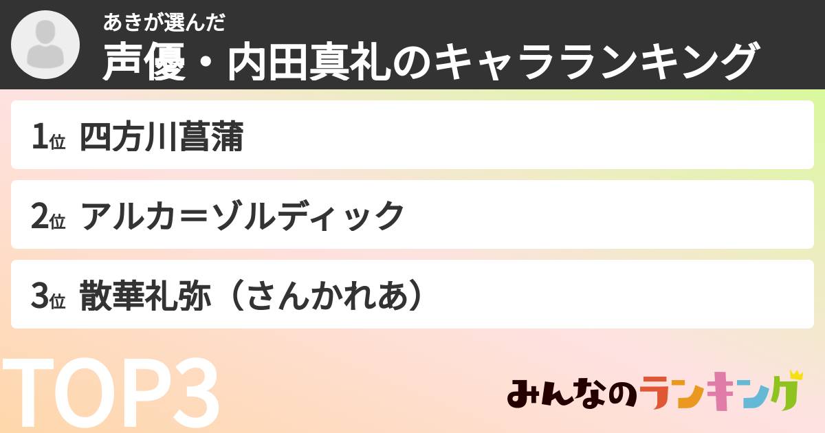あきさんの「声優・内田真礼のキャラランキング」
