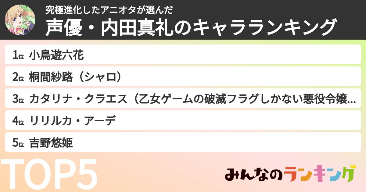 究極進化したアニオタさんの「声優・内田真礼のキャラランキング」