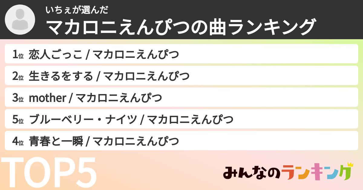 いちぇさんの「マカロニえんぴつの曲ランキング」
