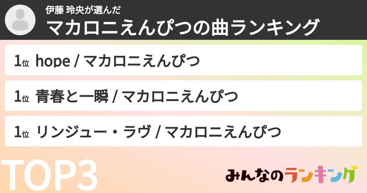 伊藤 玲央さんの「マカロニえんぴつの曲ランキング」