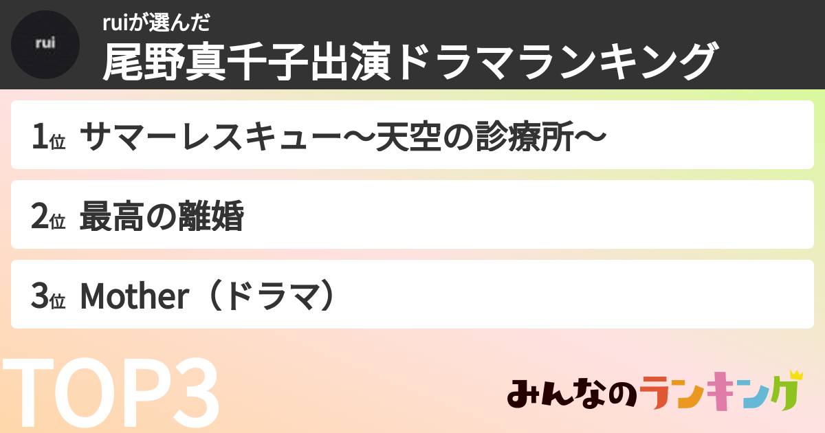 ruiさんの「尾野真千子出演ドラマランキング」
