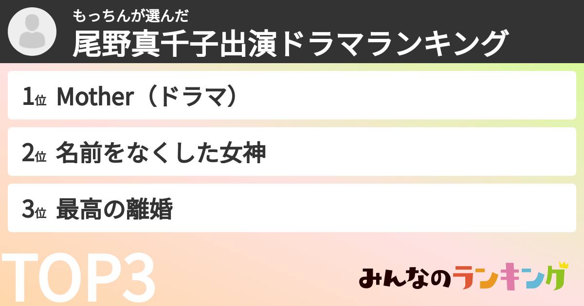もっちんさんの「尾野真千子出演ドラマランキング」