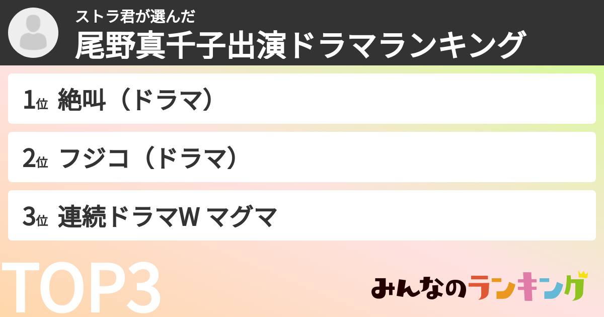 ストラ君さんの「尾野真千子出演ドラマランキング」