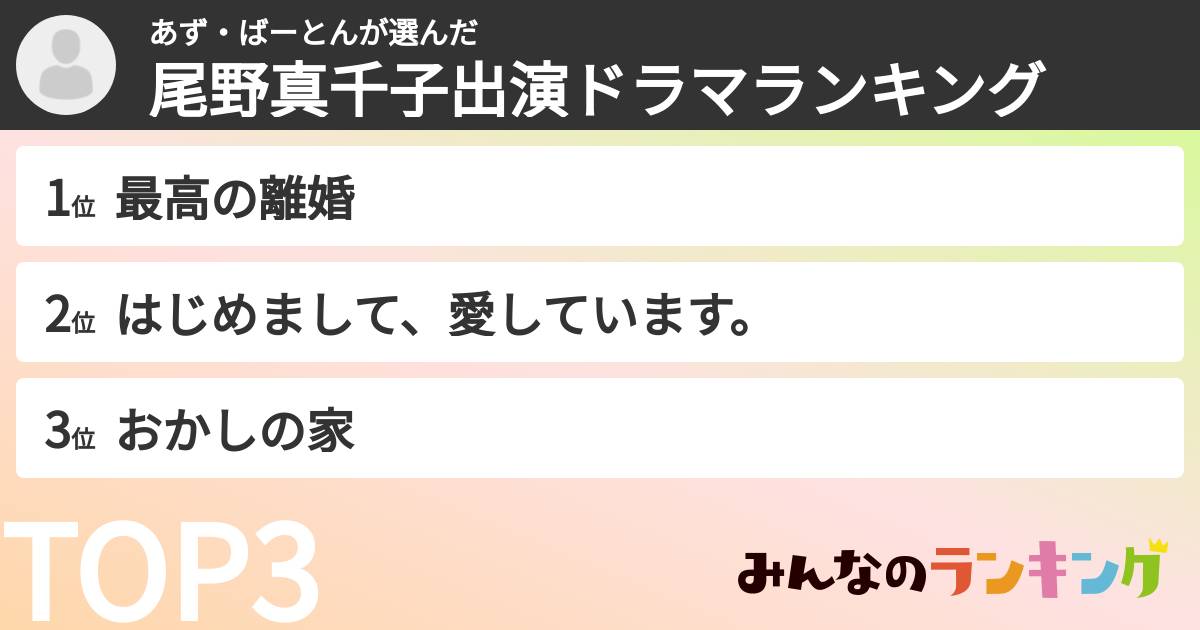 あず・ばーとんさんの「尾野真千子出演ドラマランキング」